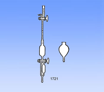 1721 blood gas meter