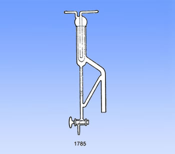 1785 volatile oil tester